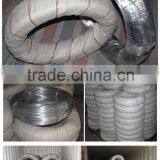 Construction Galvanized Wire Price List thumbnail-1