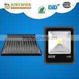 20w Aluminum Alloy Lamp Body Material and IP65 IP Rating Led Flood Light