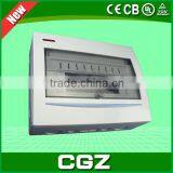 Electrical Distribution Box Manufacturer thumbnail-2