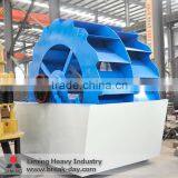 the Price of Mine Machinery Like Crushers and Washers