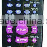 tv Remote tv Stand With Remote Control thumbnail-1