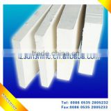 High specific strength calcium silicate insulation material calcium silicate board