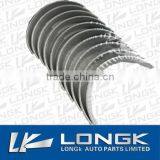 Connecting Rod Bearing for IVECO 8460.21 OEM: 1908950 VPR92346