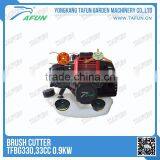 TFBG330 33CC 0.9KW Backpack Gas Brush Cutter thumbnail-2