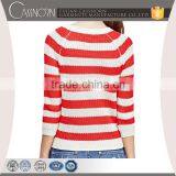Crew Neck Loose Cheap Sweater for Women thumbnail-2