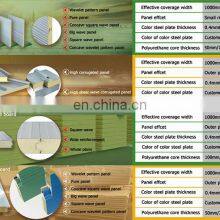 Decorative Board for Exterior Wall of Modern Beautiful Steel Structure Building Strong Wind Resistance thumbnail-5