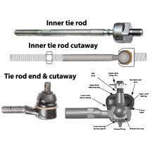 3098332 1698047 Tie Rod End Wheel Suspension Ball Head for Volvo FL6 1985-2000 thumbnail-3