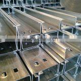 galvanized C channel on sale