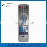 bes ir DVD remote control