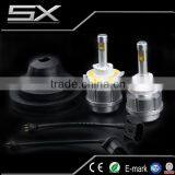 2015 100% Test 24v Led Headlight for Car Recreation Vehicle