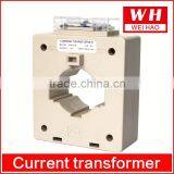 MSQ-60 High Frequency Current Transformers