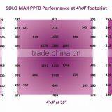 Aquaponics Commercial Full Spectrum Grow Light 12-band Led Grow Light 1200w From China thumbnail-3