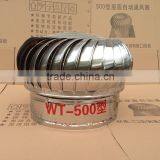 Stainless Steel 304 500mm Factory Roof Exhaust Fan for Industrial Workshop thumbnail-1