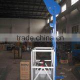 Single Platform/Single Cradle