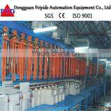 Feiyide Automatic Electroplating Line for Faucet Plating thumbnail-3