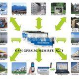 Exports to Austria Industry Power Meter Modbus Tcp I/o Module S271 thumbnail-6