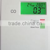Hot Selling CO Monitor Alarm