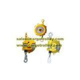 Spring Balancers Specifications thumbnail-3