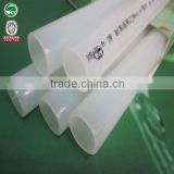 the best term China factory TOP-CLASS PE-RT floor heating pipe