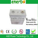 Competitive price and good quality rechargeable storage battery 3.2v,20ah deep cycle lifepo4 battery pack