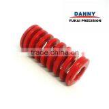 Coil Spring