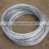 Razor Barbed Wire (professional Manufacturer)