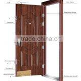 Steel Entry Doors thumbnail-1