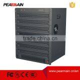 HD-SDI Digital Video Cctv Video Matrix Switcher Maximum 288*288