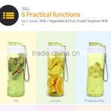 SKG Best Price & Good Quality BLENDER Manufactory thumbnail-5