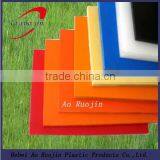 New products UV plate printing ABS plastic sheet/KT board