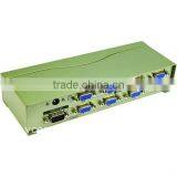 250 Mhz 1-8 Ports VGA Splitter