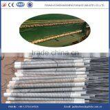 Low Price Electric Heating Elements for Industrial Furnace thumbnail-2