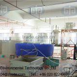 Aquaculture Systems Intensive Fish Farming