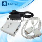 HF 13.56MHz Rfid Reader Writer With Ethernet Interface thumbnail-3