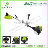 Grass Cutter Companies Looking for Distributors in India thumbnail-1
