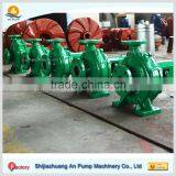 Condensate Tower High Pressure Water Pump thumbnail-4