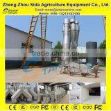 Yam Flour Processing Machine Hotsale in Nigeria/Ghana thumbnail-3