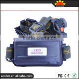 XP-E LED 300 Lumens 1 High Mode Inductive Switch Camping Headlamp With Smooth Reflector thumbnail-2