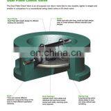 Dual DOOR Wafer Swing Check Valve thumbnail-1
