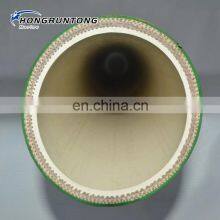 Factory Directly Supply Anti Collision 30 Bars EPDM Food Grade Water Hose thumbnail-2