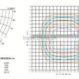 Import In Gujarat Led Flood Lighting Pir Sensor 100W Led Spot Light thumbnail-6