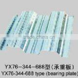 Galvanized Corrugated Steel Sheet thumbnail-1