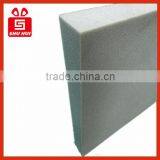 Acoustic Fireproof and Sound Insulation, High Density Acoustic Foam Roll, Low Price Soundproofing Foam Pad thumbnail-2