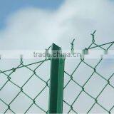 Chain Link Fence Covering
