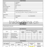 New Design Kitchen Utensil Wire Holder thumbnail-2