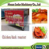 Roaster Chicken Machine