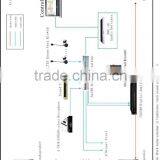 Net Work Audio Solution in Conference Room Sound System