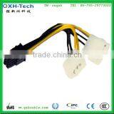 2013new high quality Tankers signal wiring harness with low price