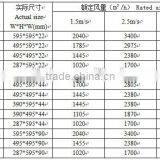 Medium Efficiency Anti-humidity Foldaway Paper/ Metal Frame Synthetic Filter With Large Dust Holding Capacity and Large Air Flow thumbnail-6