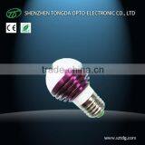 Hot Sale! 3W B22 Led Lamp Golft Bulb 12v 24v 28v Input Voltage (E27 B22 GU10 Base)